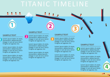 Vector Titanic Timeline - vector gratuit #304185 