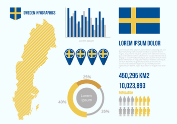 Free Sweden Infographic Vector - vector #439735 gratis