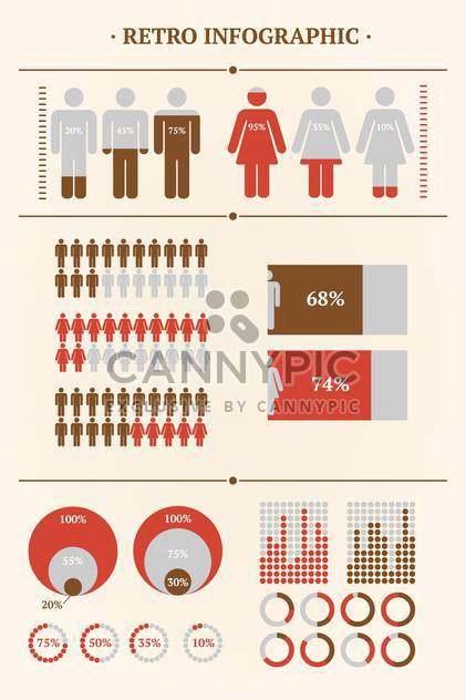 vector illustration of detail retro population infographic - Free vector #126245