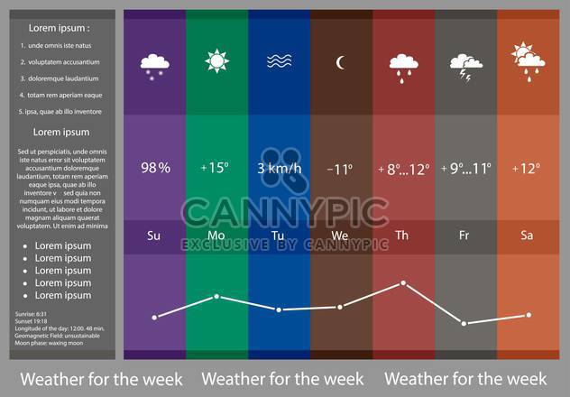 Vector Weather week graphic Widget - Kostenloses vector #135295