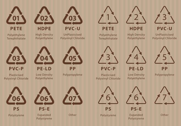 Recycling Codes - Free vector #150615