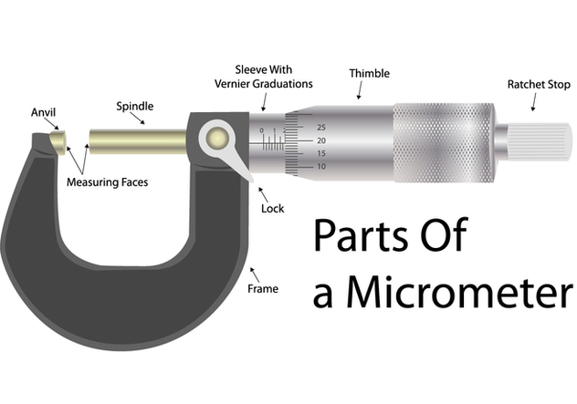Realistic Micrometer - vector #445765 gratis